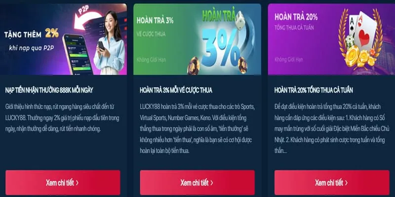 Chương trình hoàn trả tiền cược Dewabet